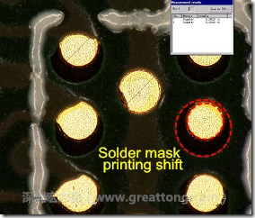 電路板BGA下面的防焊層印刷偏移，造成焊墊大小不一致。