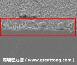 電子制造,深圳宏力捷(www.yfv.net.cn)問題板切片