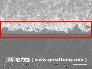 電子制造,深圳宏力捷(www.yfv.net.cn)良品板切片