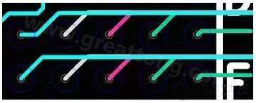 兩個過孔間只能過一根線的BGA出線，共用4個走線層