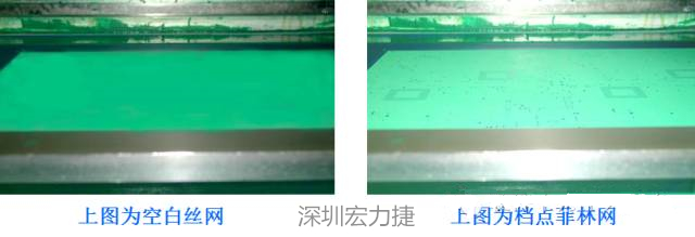 熱風整平后導通孔邊緣起泡掉油，采用此工藝方法生產控制比較困難，須工藝工程人員采用特殊的流程及參數才能確保塞孔質量。