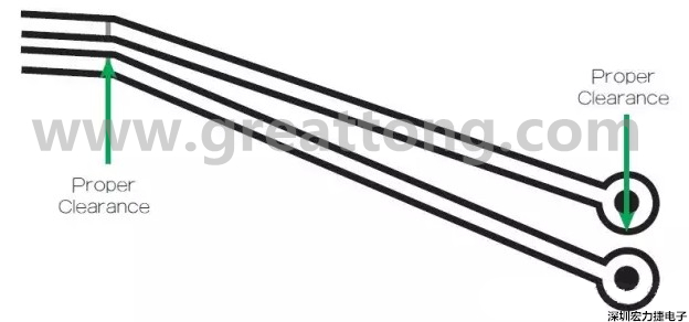 在這個案例中，走線之間的窄屏蔽對電路基板來說是安全的