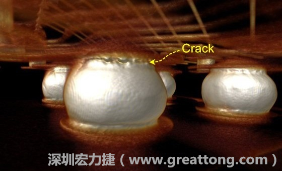下圖為其他案例有錫球破裂(Crack)使用CT掃描后所呈現出來的樣貌。 