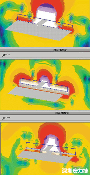 圖2a：布線和接地平面構成的“理想接地”；圖2b：增加第二個接地平面，兩接地平面之間有布線跨過縫隙；圖2c：在布線下放連通的兩個接地平面