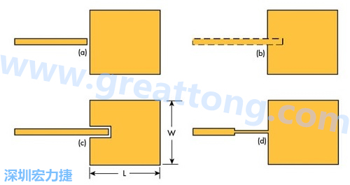 電路板材料的Dk值對于電路尺寸的影響將透過以下表格中的四個例子進行詳細描述，其結果并顯示對于特定頻率的微帶貼片天線，其尺寸隨著Dk值的增加而縮小。