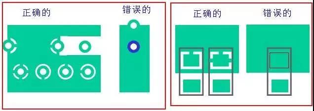 如果墊片落在公共區域，則應考慮散熱